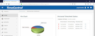 TimeControl Project User Profile Security