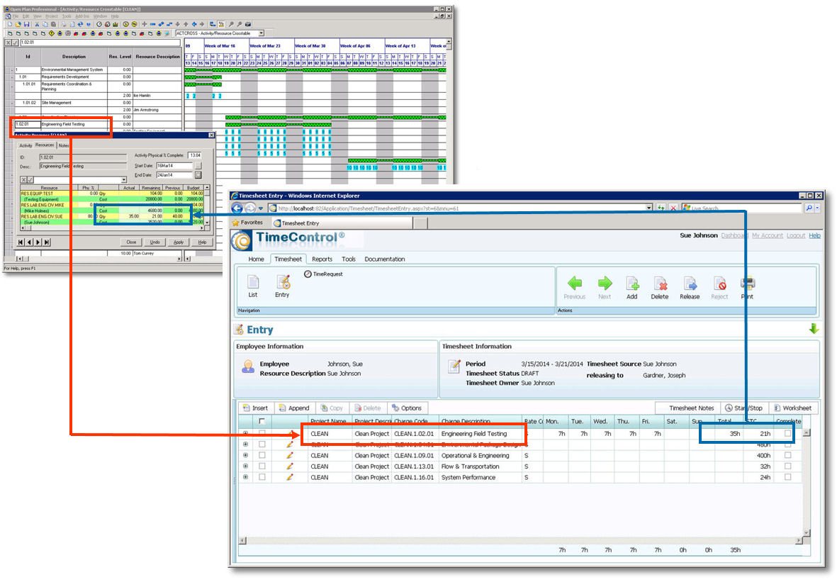 TimeControl and Open Plan