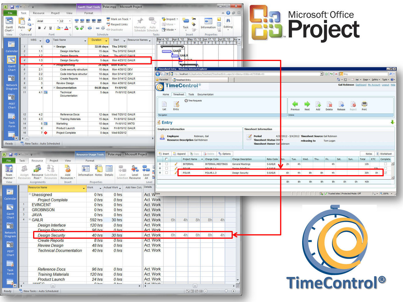 TimeControl, Web timesheets for Finance and Project Management