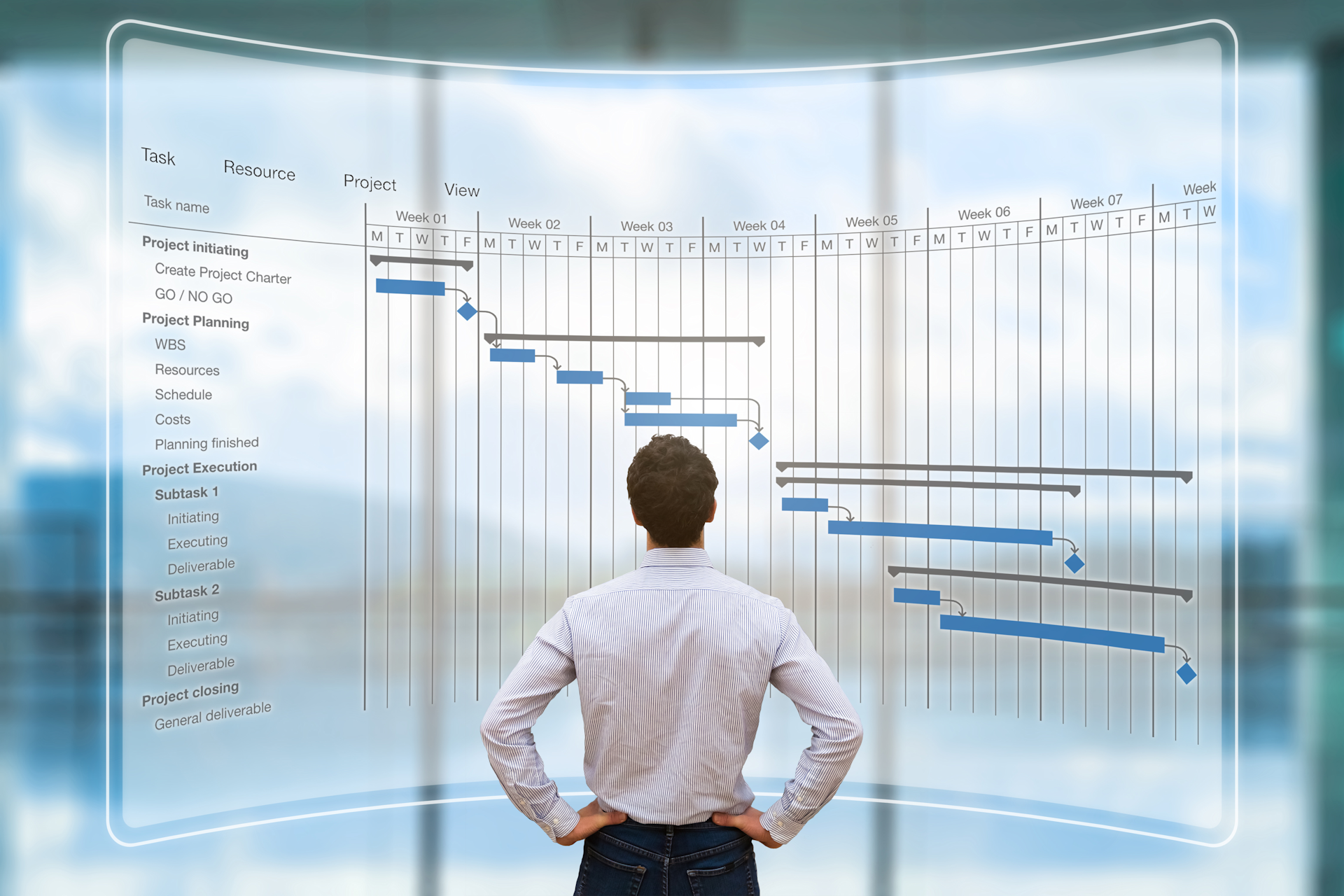 TimeControl, Web timesheets for Finance and Project Management