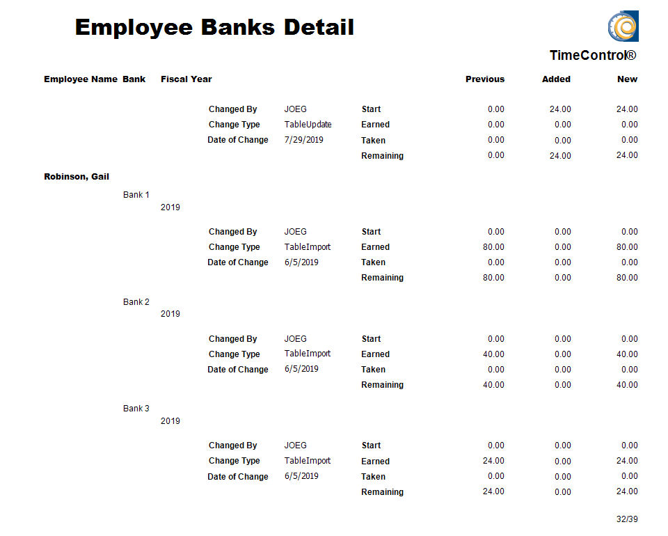 Employee Banks Detail