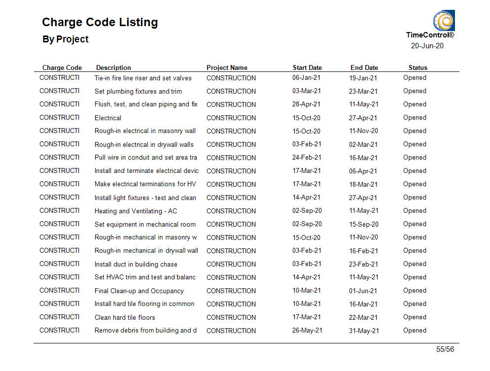 Charge Code List